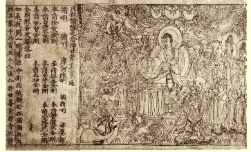 Sutra Diamentowa Sutra Diamentowa