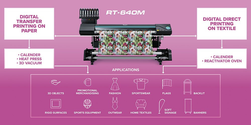 rt640m the perfecyt dye sublimation 1000x500